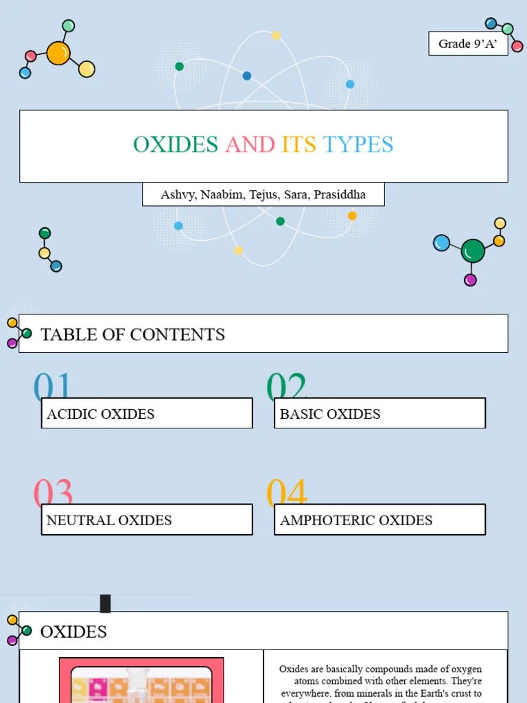 Oxides And Its Types | PDF | Oxide | Acid