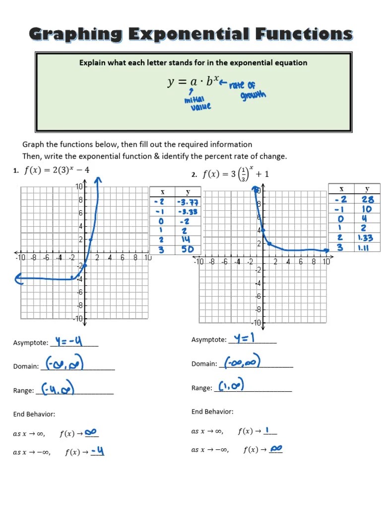 6 2+-+Graphing+Exponential+Functions | PDF