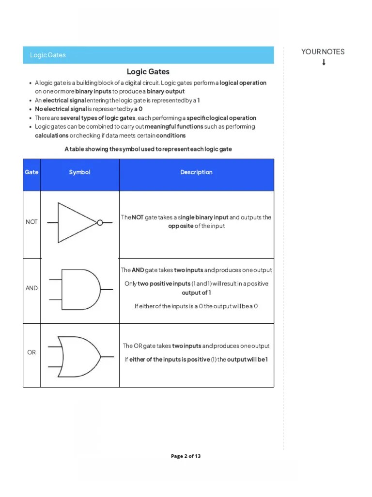 Logic Gates | PDF | Logic Gate | Electronics