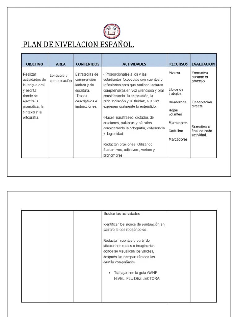 Plan Remedial Cuarto Grado 20'23 | PDF | Evaluación | Lingüística