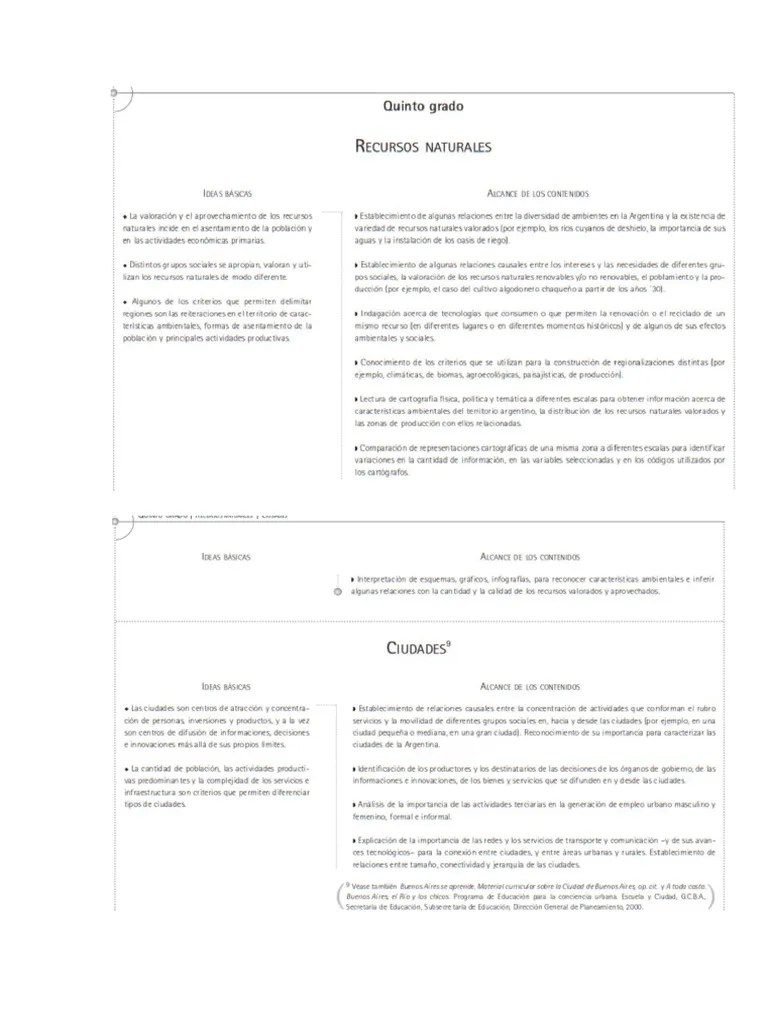 Ciencias Sociales | PDF