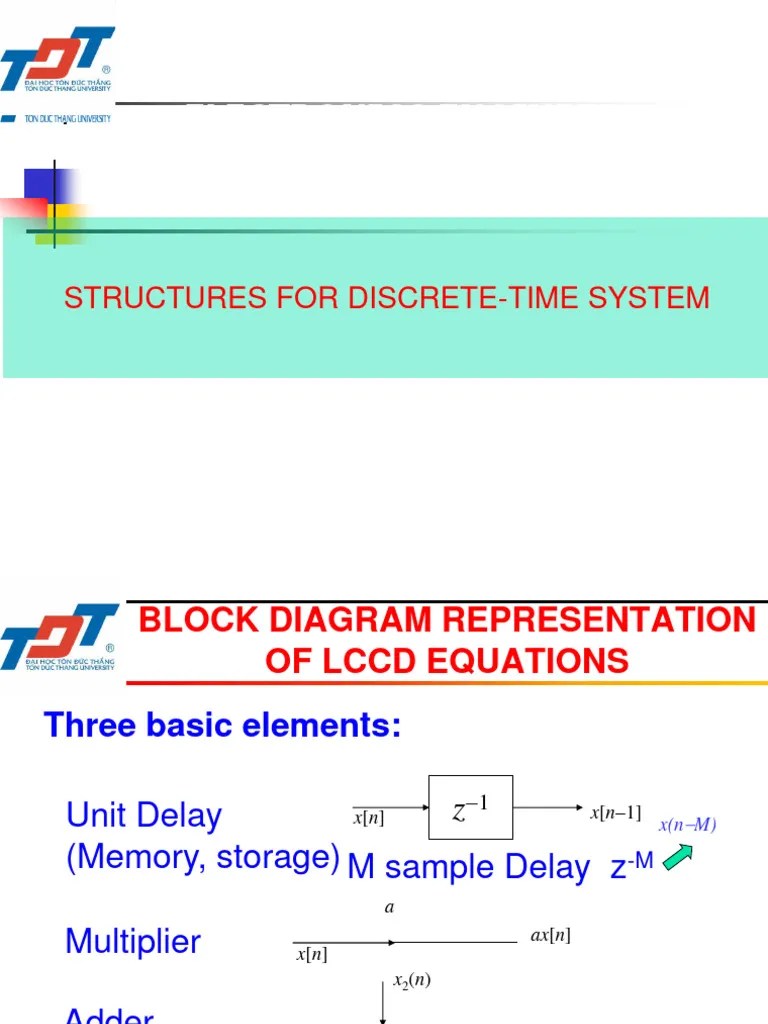 DIGITAL SIGNAL PROCESSING Block Diagram | PDF | Telecommunications Engineering | Signal Processing