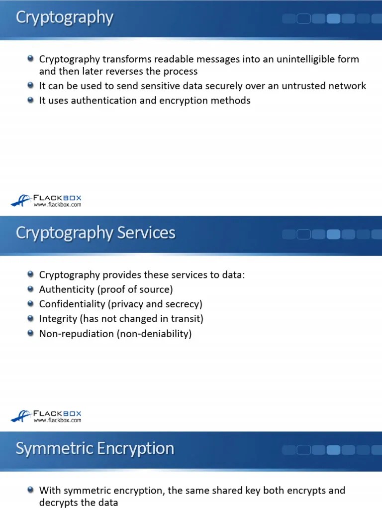 32-06 Cryptography | PDF | Public Key Cryptography | Cryptography