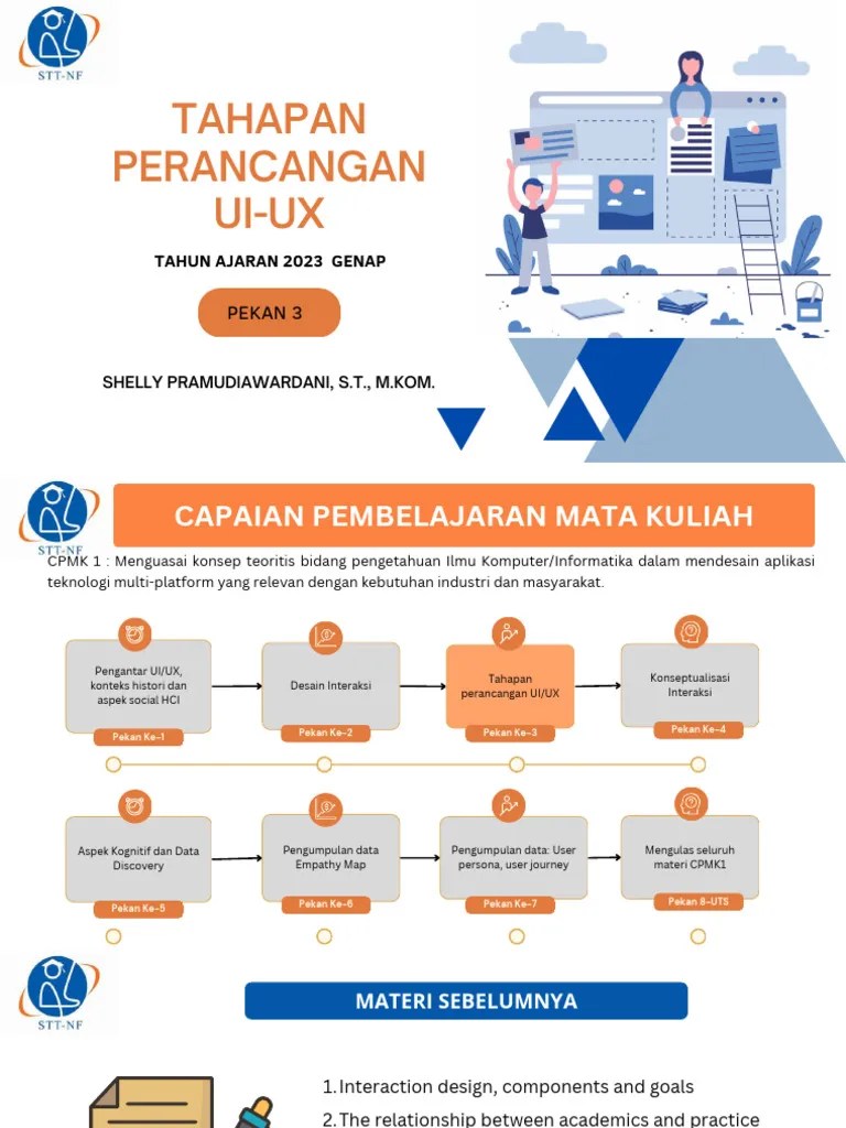 Tahapan Perancangan Ui Ux | PDF | Design Thinking | Software Prototyping