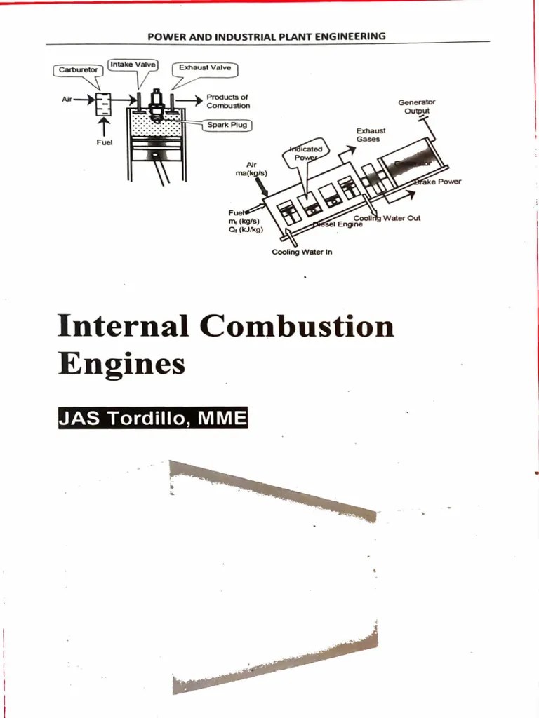Internal Combustion Engines | PDF | Diesel Engine | Internal Combustion ...