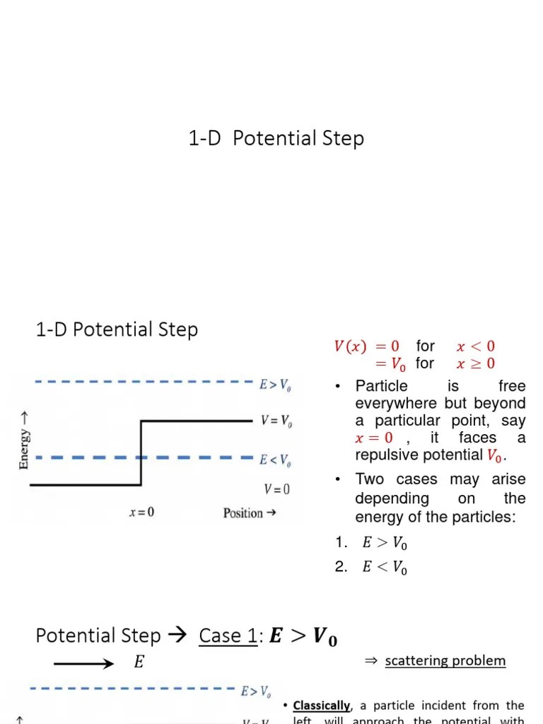 Quantum Mechanics 5 | PDF | Wave Function | Waves