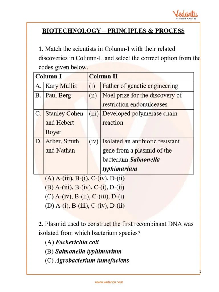 NEET Important Questions For Biotechnology - Principles And Processes ...
