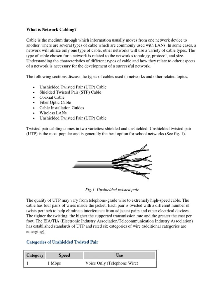 Network Cabling | PDF | Ethernet | Coaxial Cable