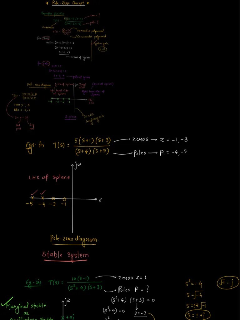 Basics Of Control Systems Part 05 | PDF