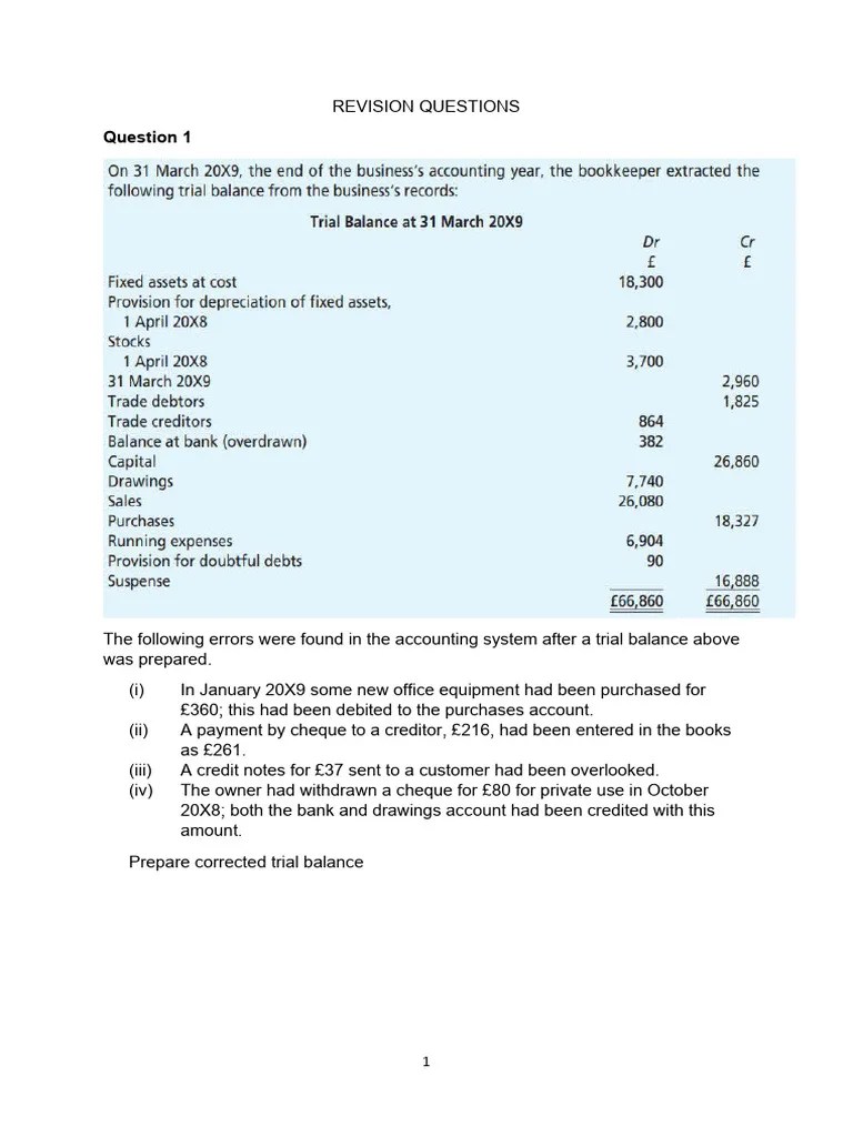 Revision Questions 2020 May | PDF | Debits And Credits | Expense