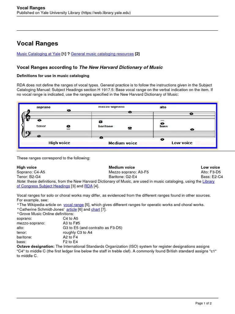 Yale University Library | PDF | Pitch (Music) | Vocal Music