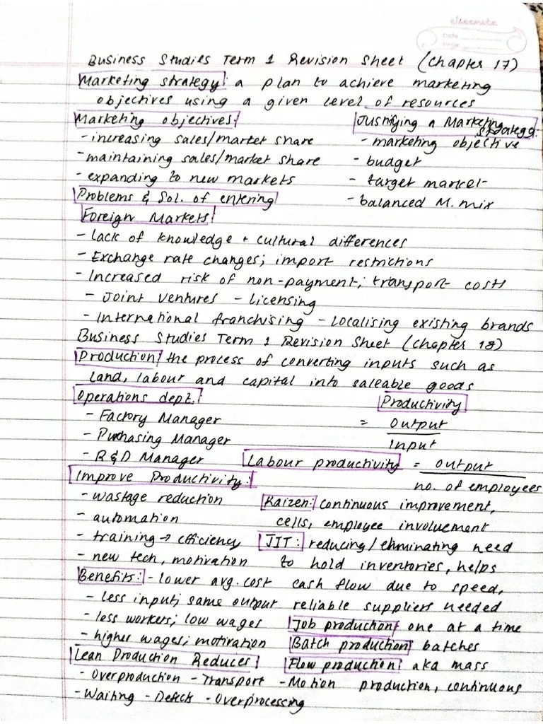 Cambridge IGCSE And O Levels Business Studies Chapter 17 Concise Notes ...