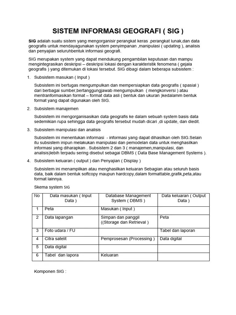 Sistem Informasi Geografi | PDF
