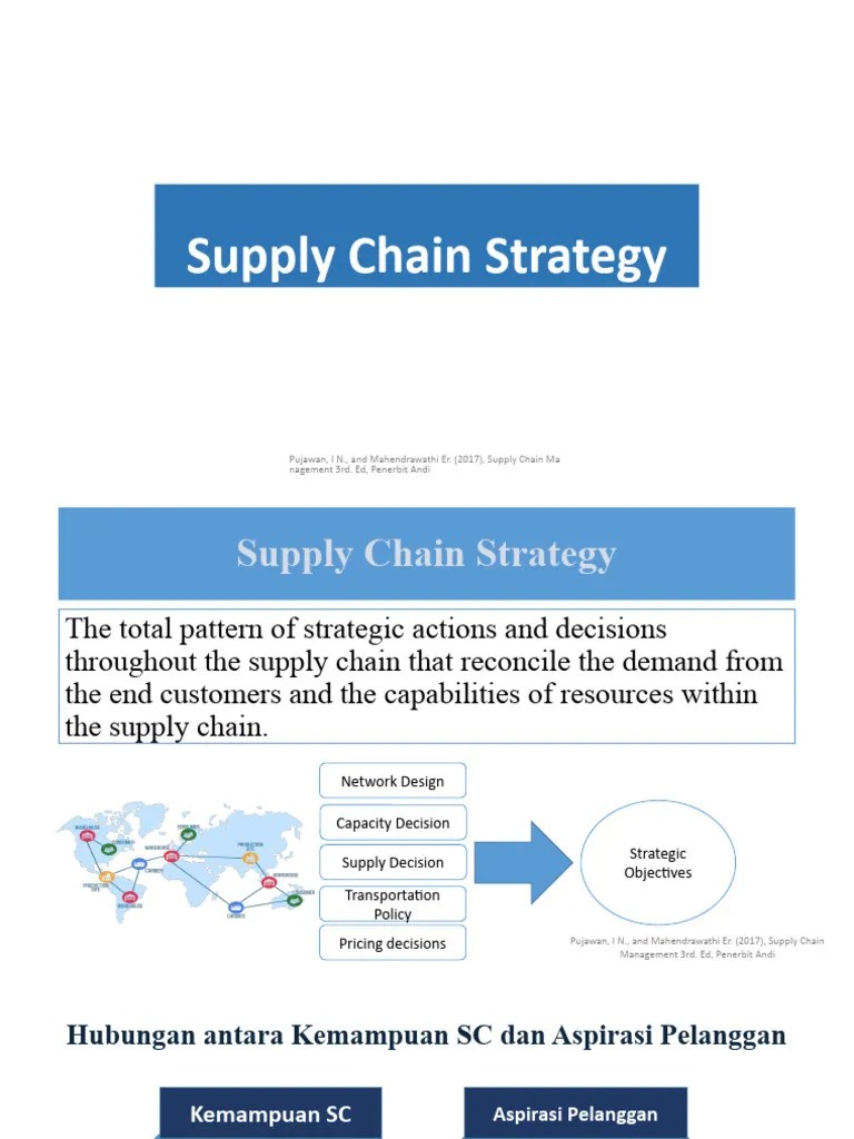 SCM2 - Strategi Supply Chain | Download Free PDF | Supply Chain | Logistics