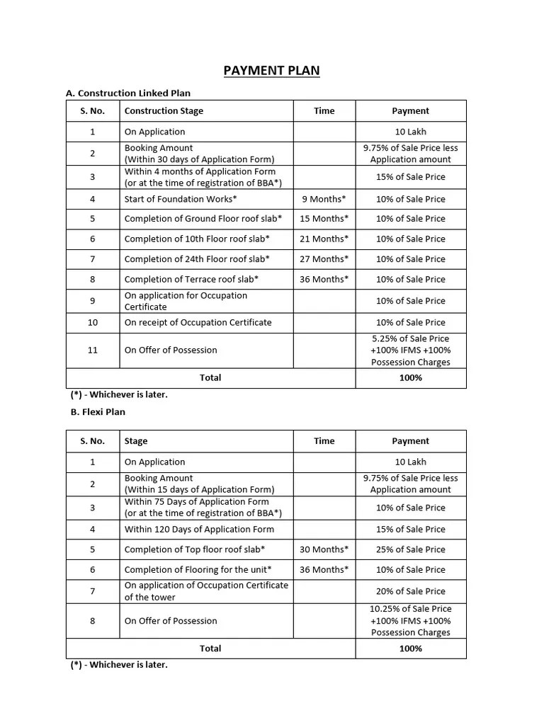 Payment Plan | PDF | Payments