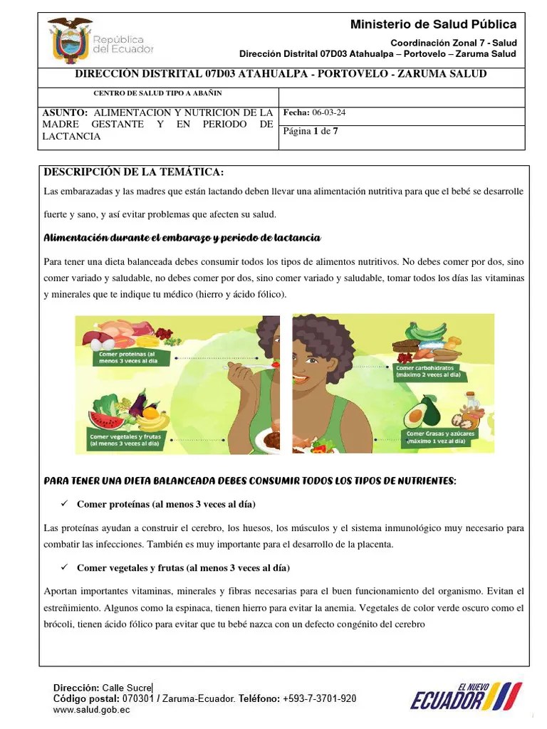 Alimentacion Y Nutricion De La Madre Gestante Y En Periodo De Lactancia ...
