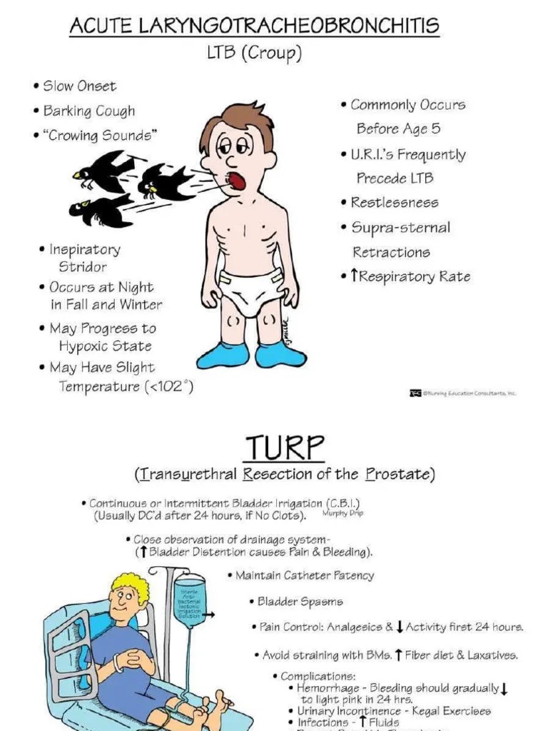 Nursing_Mnemonics | PDF