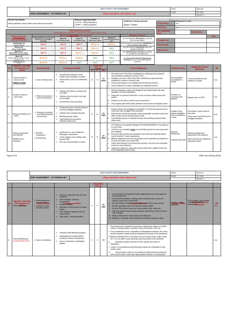 Risk Assessment: Act/Hse/Ra 001: Lifting Operations With Mobile Crane | Download Free PDF ...