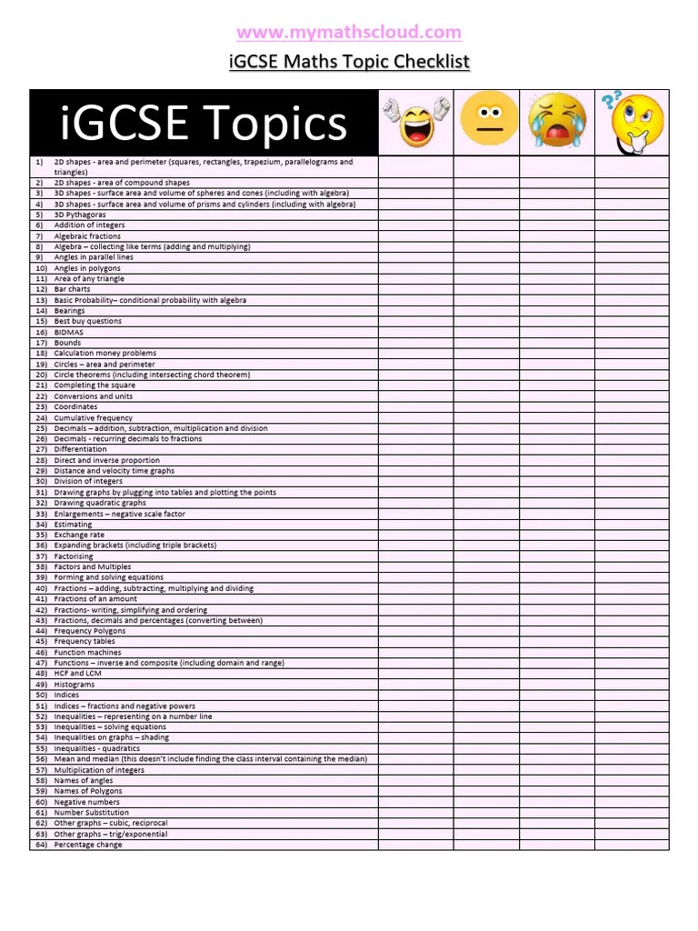 Edexcel IGCSE Maths Topic Checklist Organised By Topic | PDF | Area ...