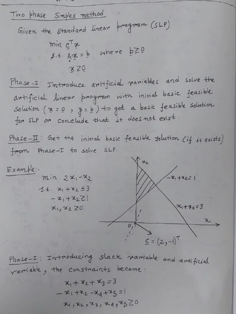 29 - Two Phase Simplex Continued | PDF