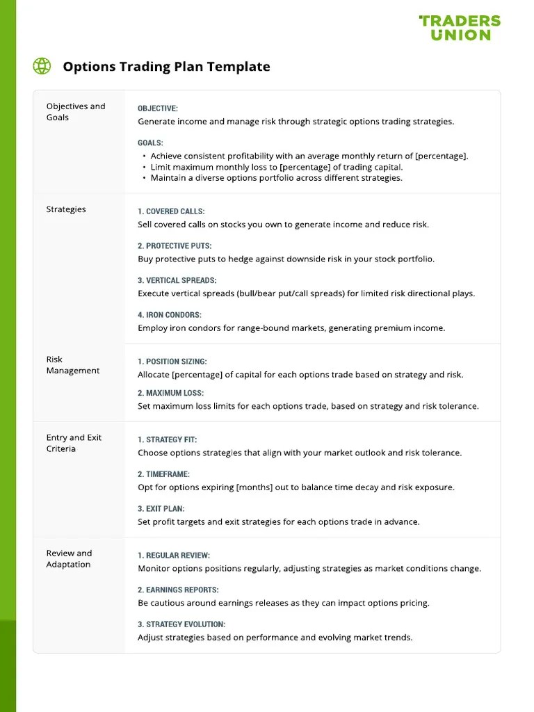 Options Trading Plan Template | PDF | Option (Finance) | Financial Risk
