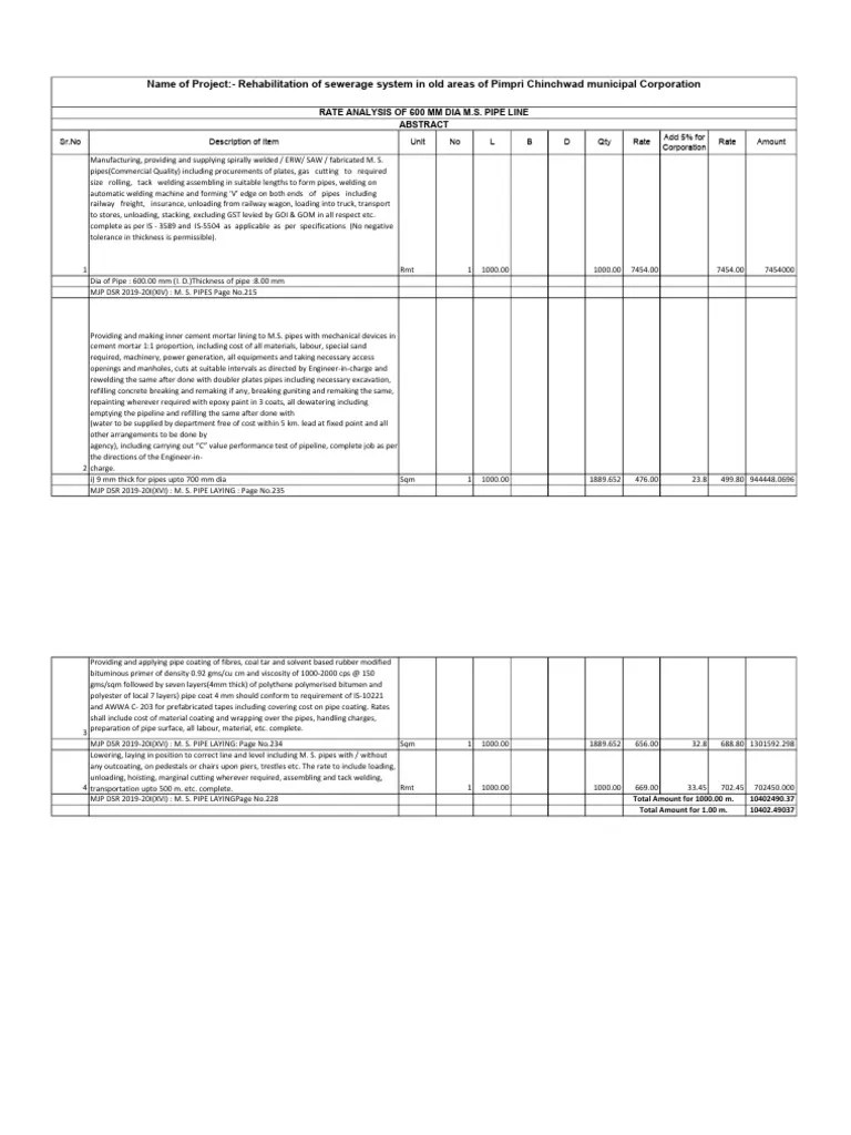 Pipe Abstract | PDF | Pipe (Fluid Conveyance) | Welding