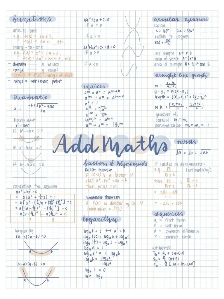 IGCSE Additional Mathematics Formulas | PDF