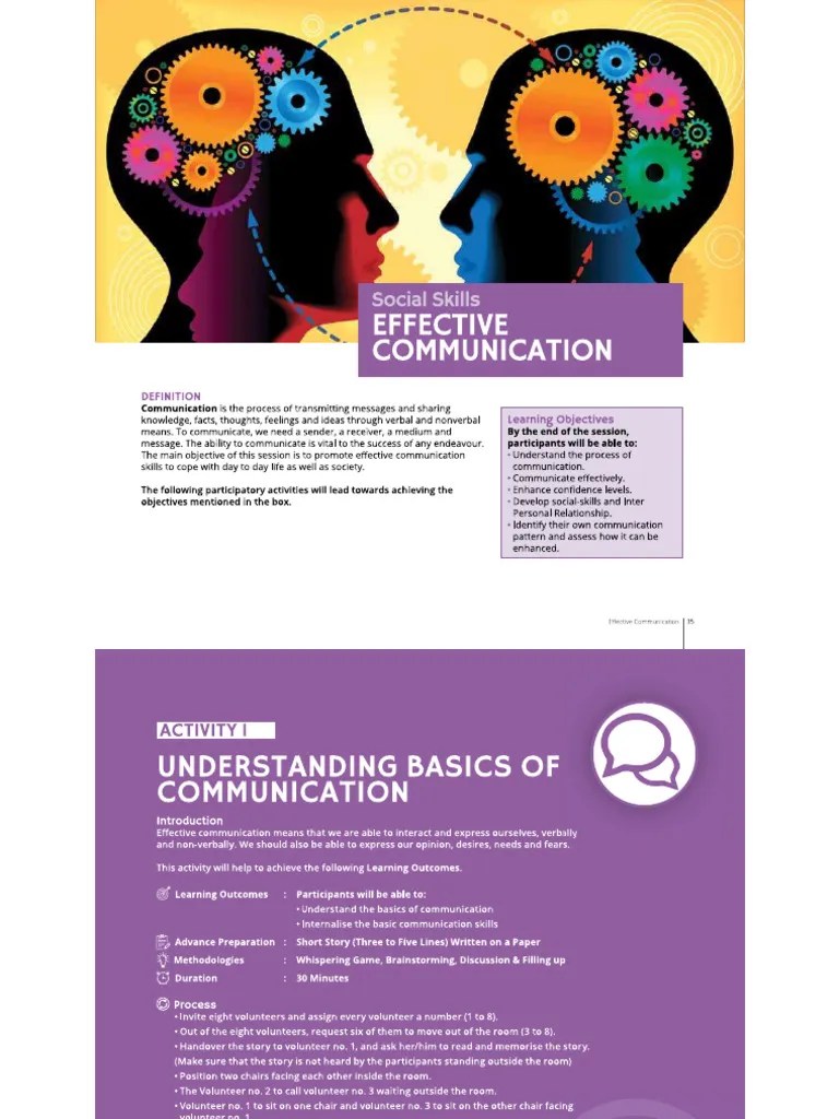 Effective Communication | PDF