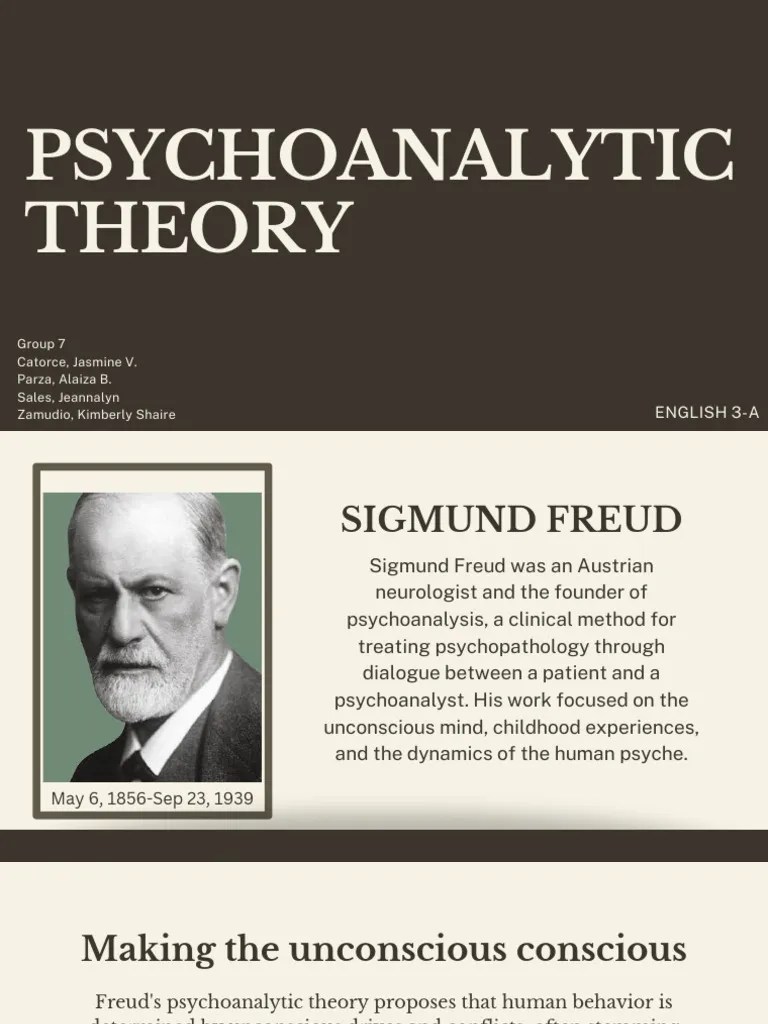 PSYCHOANALYSIS | PDF | Id | Psychoanalysis