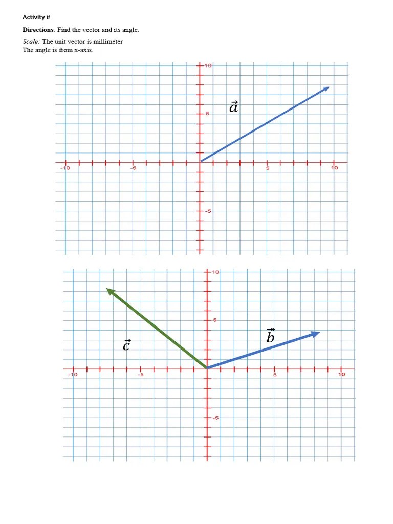General Physics 1 Vectors | PDF