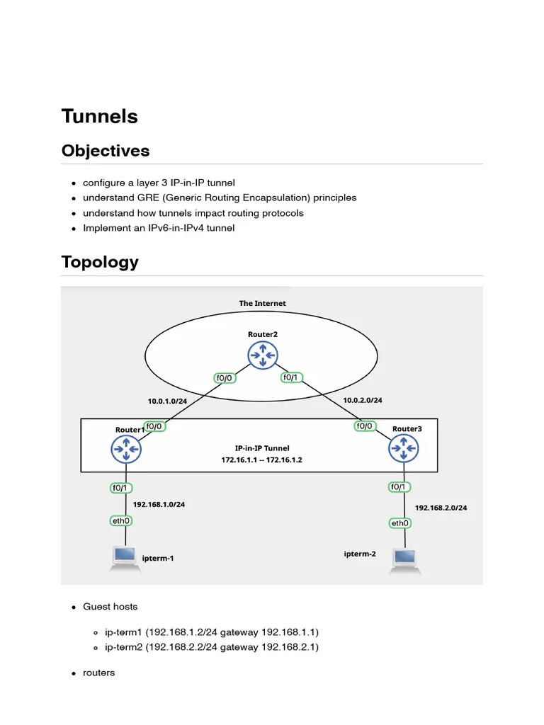 Lab2_tunnels_ipv6_v1.1 | PDF | Internet Protocols | I Pv6