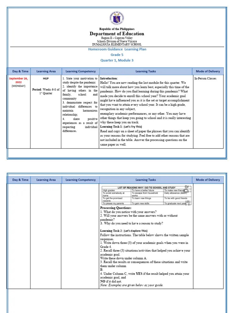 HGP Learning Plan Module 3 | PDF | Learning | Goal