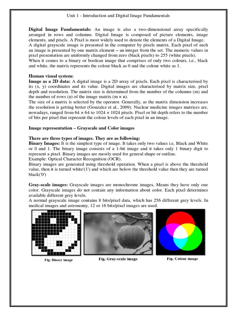 Unit 1 | PDF | Digital Image | Matrix (Mathematics)