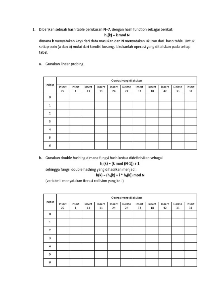 Latihan Hash Table | PDF