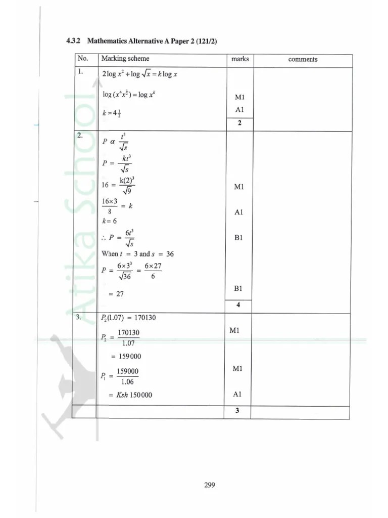 Kcse 2018-Kcse 2018 Mathematics Alt-A Paper 2 Ms | PDF