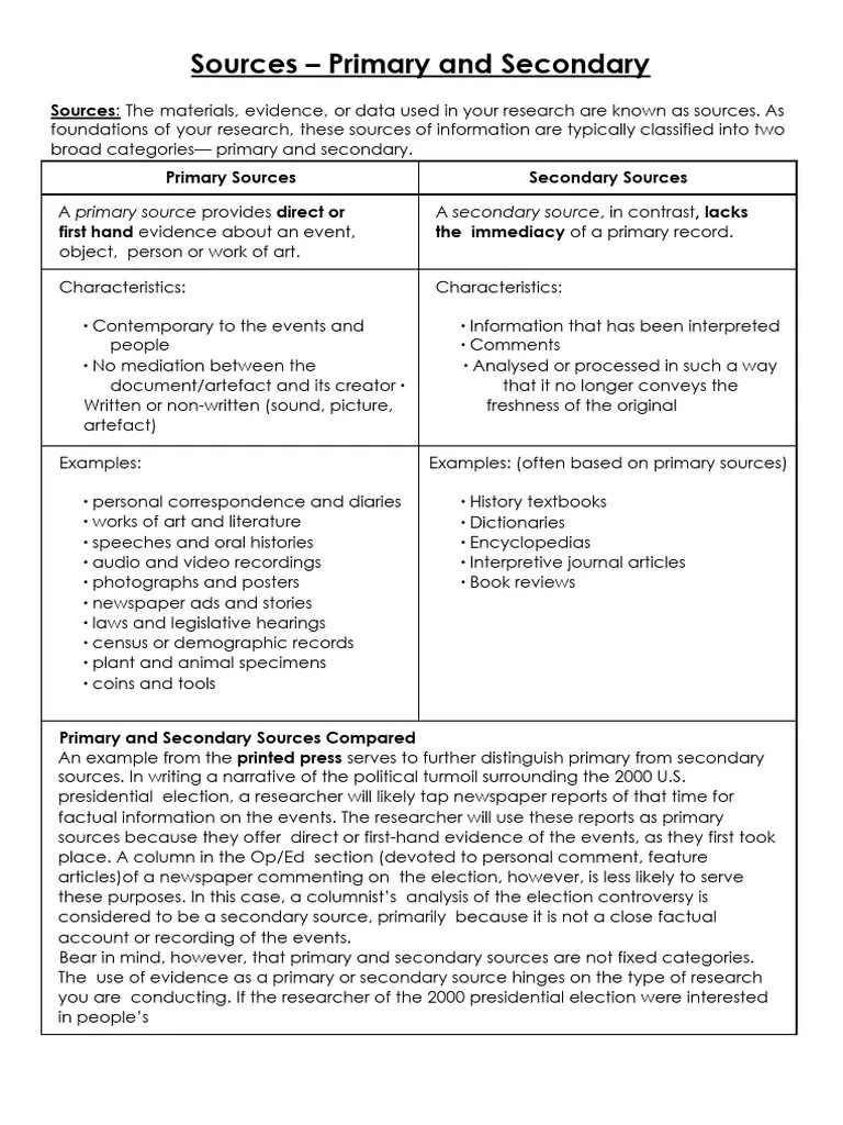 Primary And Secondary Sources | PDF | Primary Sources | Information