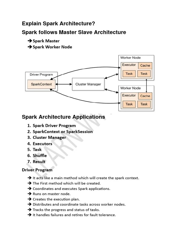 Spark Architecture | PDF | Apache Spark | Computer Cluster