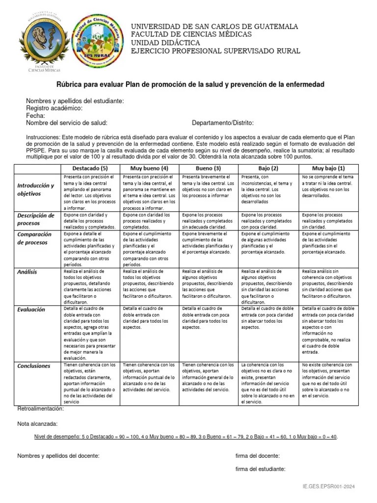 Rúbrica Evaluación Informe De Gestión | PDF | Evaluación
