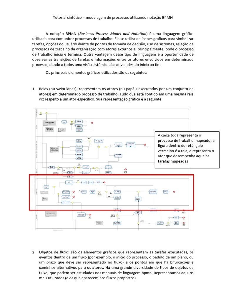 Guia Resumido Notacao BPMN | PDF | Informática