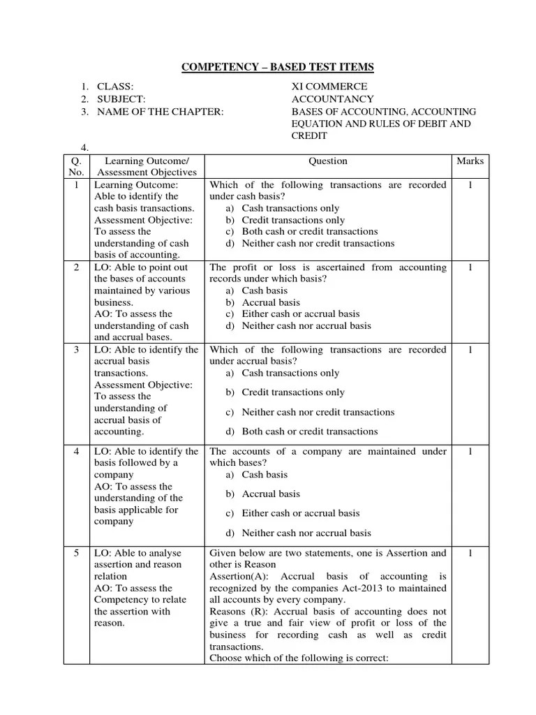 3.bases Of Accounting, Accounting Equation And Rules Of Debit And ...