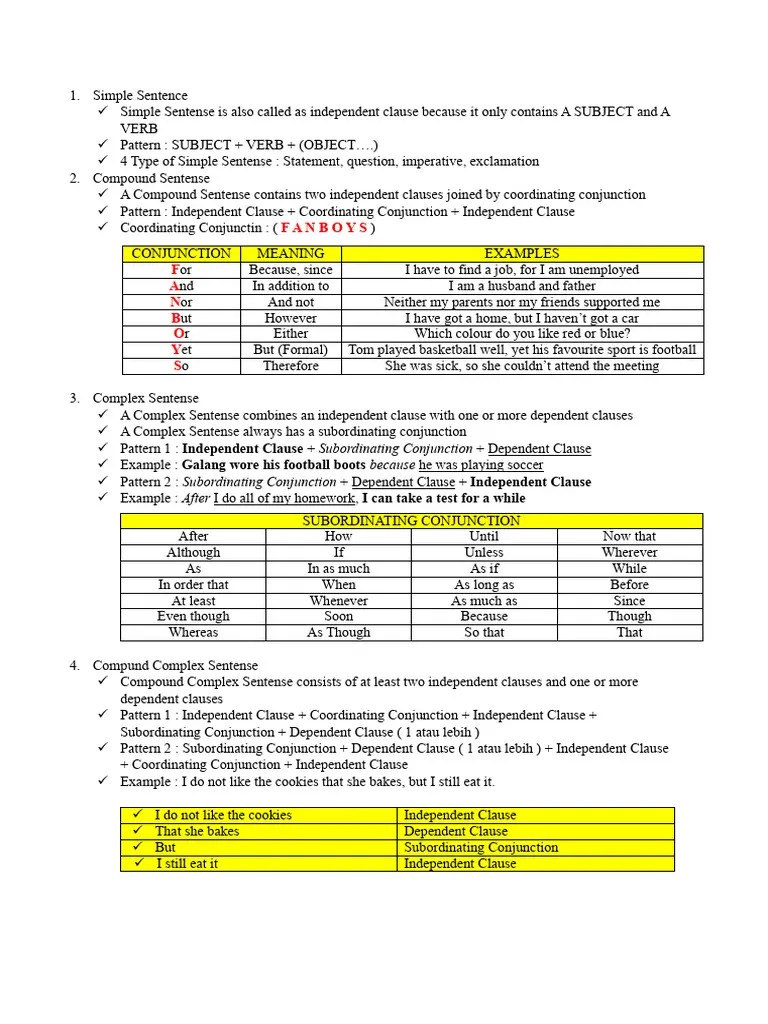 Catatan Simple, Compound, Complex, And Compound Complex Sentense | PDF ...