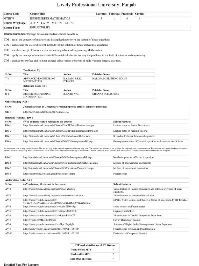 Engineering Mathematics | Download Free PDF | Eigenvalues And ...