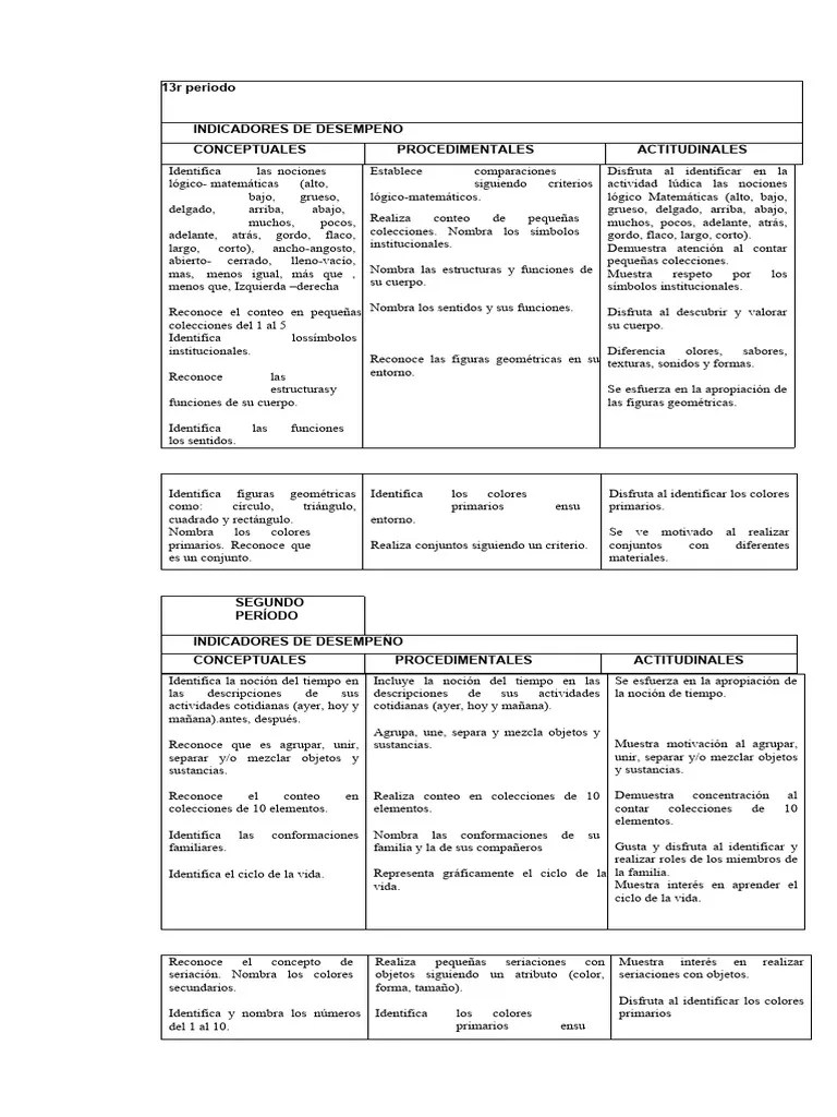 Preescolar. | PDF | Evaluación | Aprendizaje