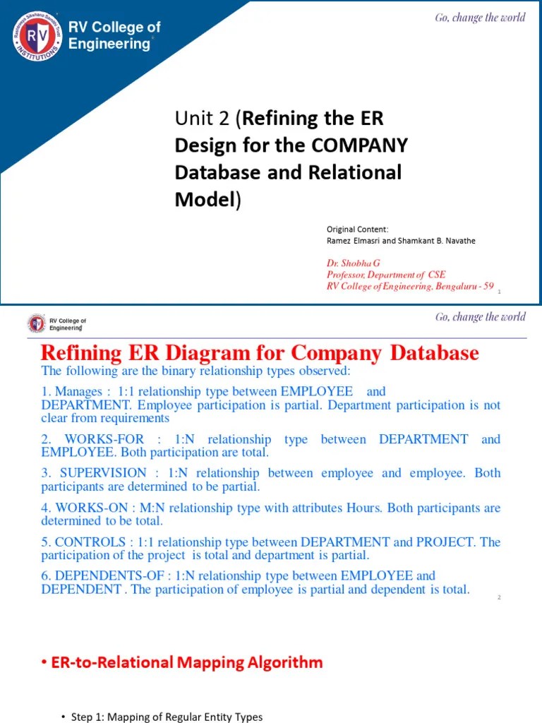 Unit-2-ER-Relational-Mapping And Relational-Model | PDF | Relational ...