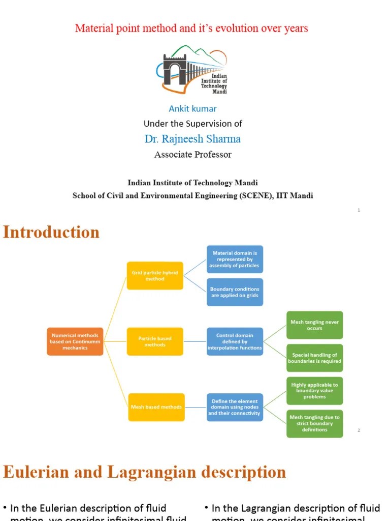 Material Point Method And It's Evolution Over Years | Download Free PDF ...