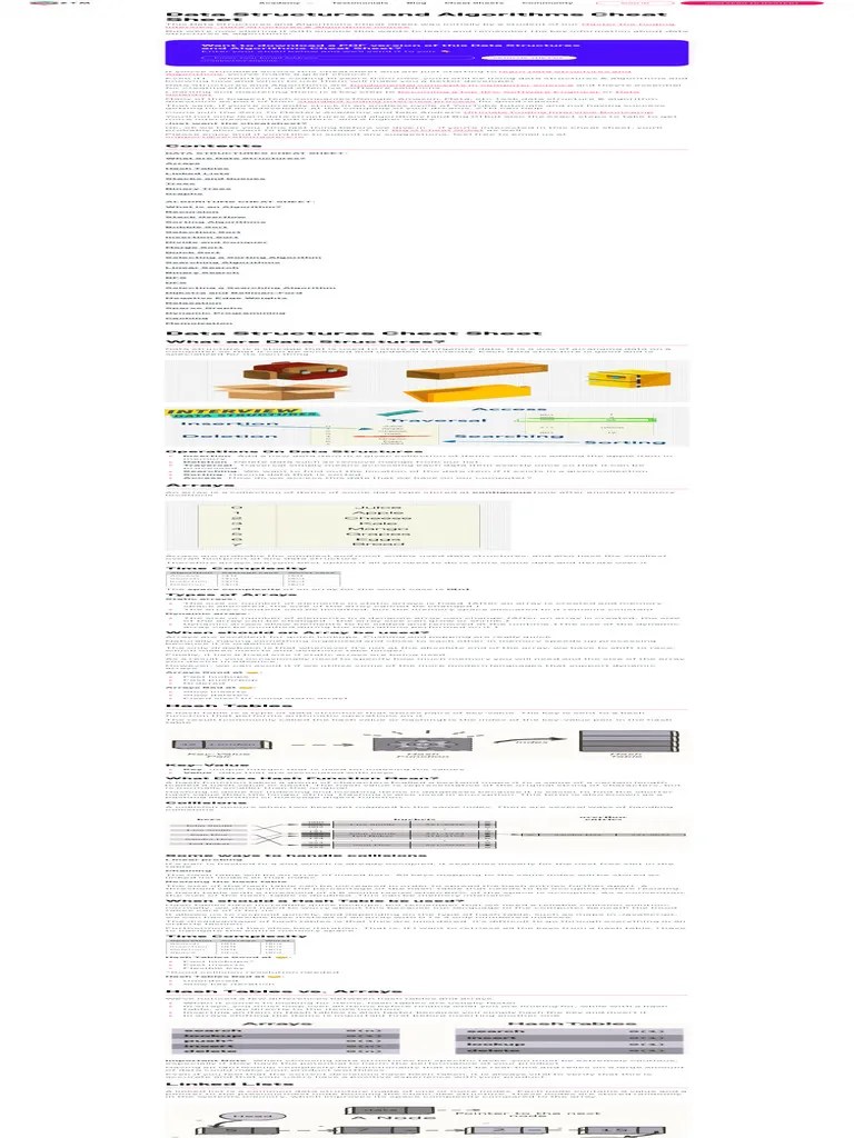 Data Structures And Algorithms Cheat Sheet + PDF - Zero To Mastery ...