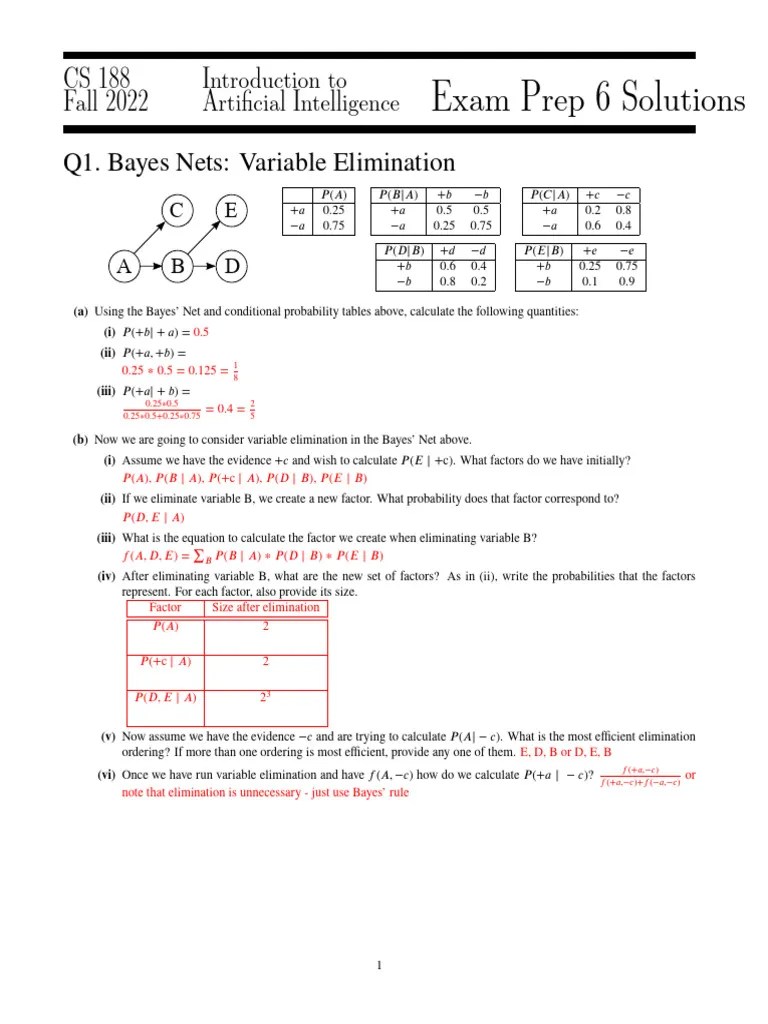 Github Jambam777 Solved Csc384 Assignment 4 Variable Elimination For Bayes Nets - Artistic Desktop Vintage Wallpapers | Free Download