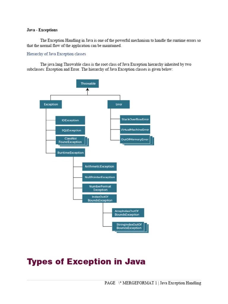 Java Exception Handling | PDF | Class (Computer Programming) | Java ...