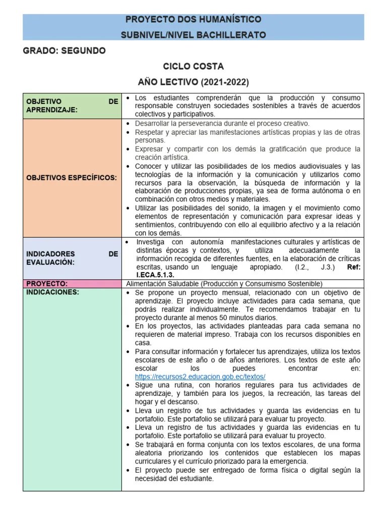 2do Bgu Eca Proyecto Dos Humanstico  PDF  Arte de performance ...
