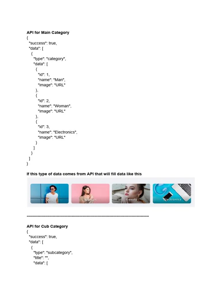 API Explanation | PDF | Nike | Consumer Goods
